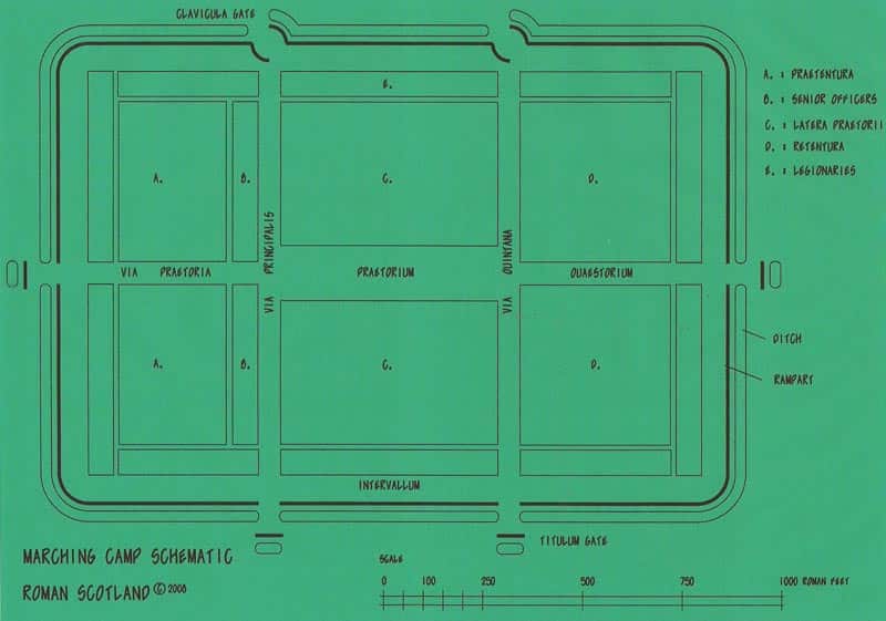 Roman Marching Camps